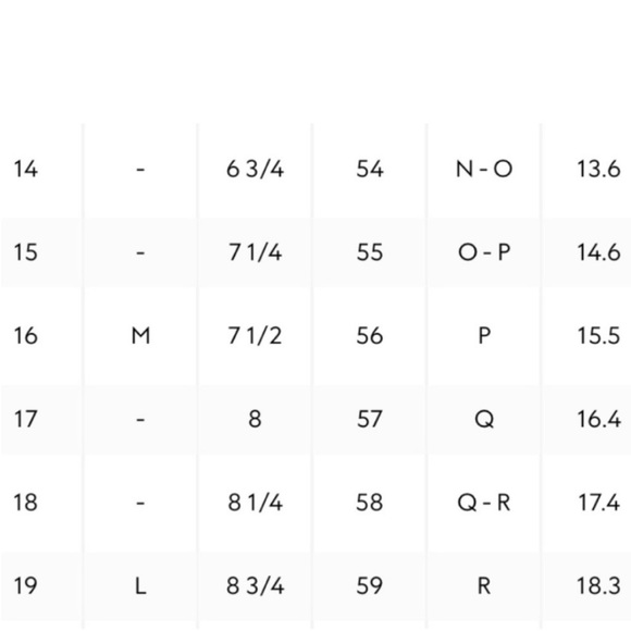 🔥⛓️ Gucci Interlocking G Ring - Picture 3 of 9